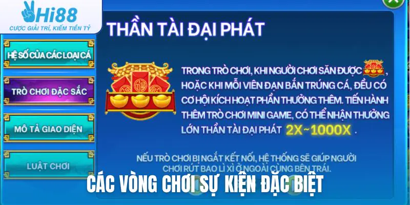 Các vòng chơi sự kiện đặc biệt của bắn cá Thần Tài