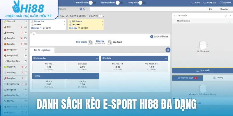 Danh sách kèo E-sport Hi88 đa dạng