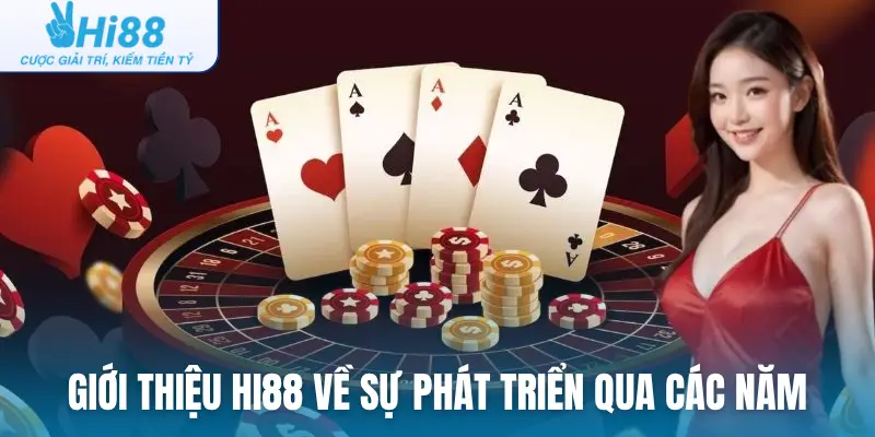 Giới thiệu Hi88 về sự phát triển qua các năm