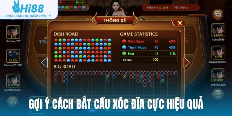 Gợi ý cách bắt cầu Xóc đĩa cực hiệu quả