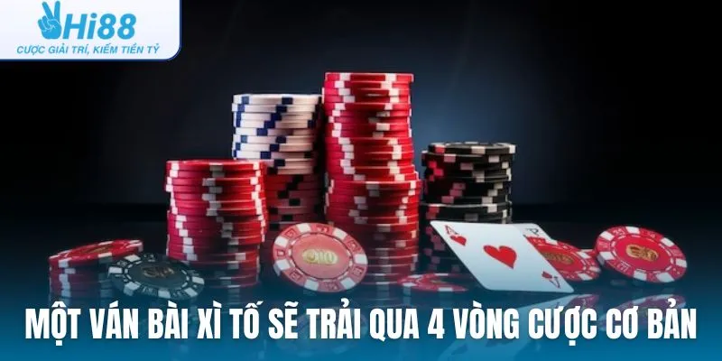 Một ván bài xì tố sẽ trải qua 4 vòng cược cơ bản