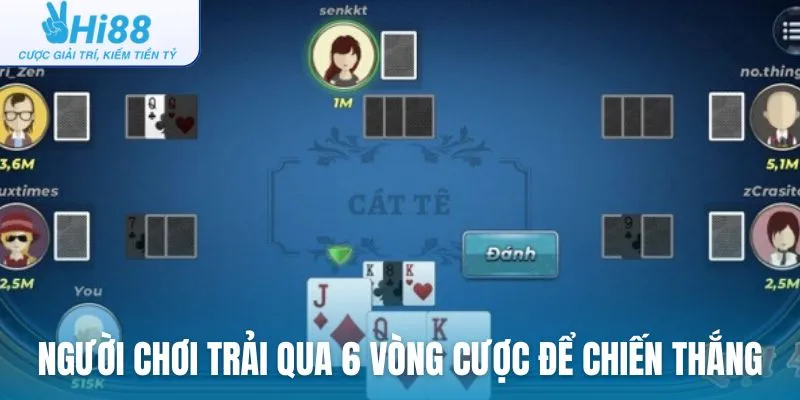 Người chơi trải qua 6 vòng cược để giành chiến thắng cuối cùng