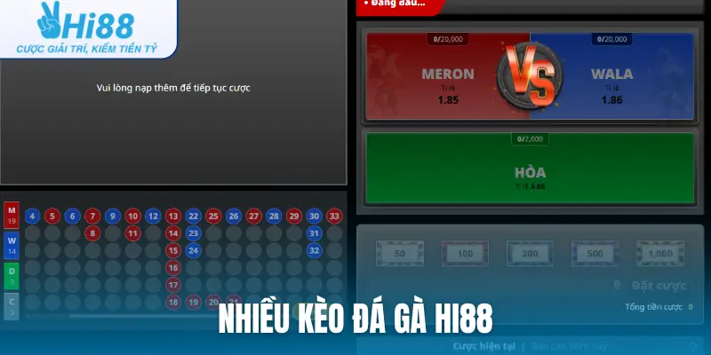 Nhiều kèo đá gà Hi88