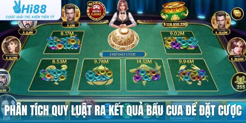 Phân tích quy luật ra kết quả bầu cua để đặt cược chuẩn xác