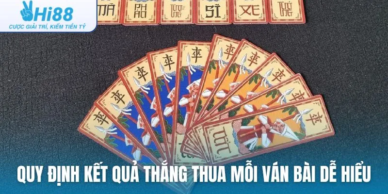 Quy định kết quả thắng thua mỗi ván bài khá dễ hiểu