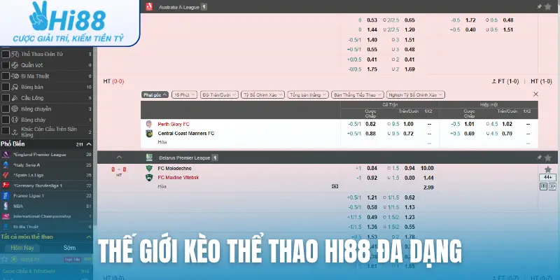 Thế giới kèo thể thao Hi88 đa dạng